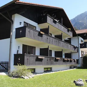 Zugspitz Farchant